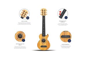 Guitare en bois jaune-brun pour enfants (56,5 cm)