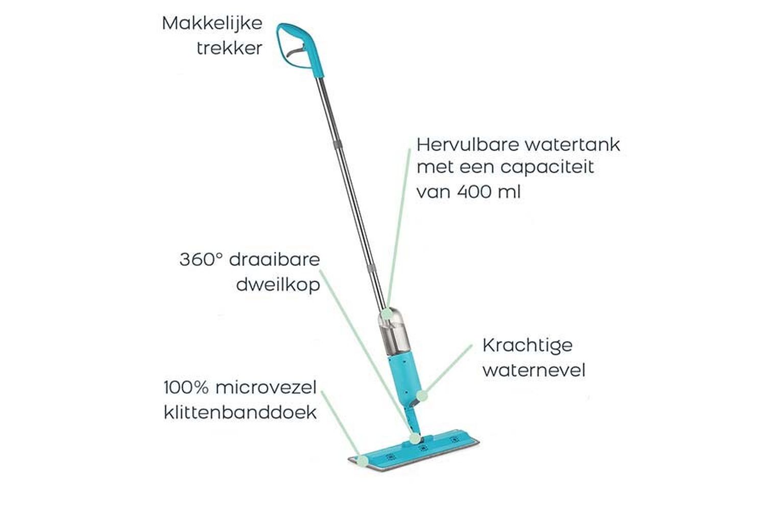 Vloerwisser spraykop Orange Donkey Spray Mop - Vloerwisser met  geïntegreerde spraykop